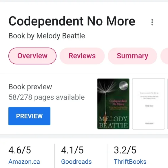 Codependent no more Melody Beattie & work book self help psychology relationship - Picture 5 of 10